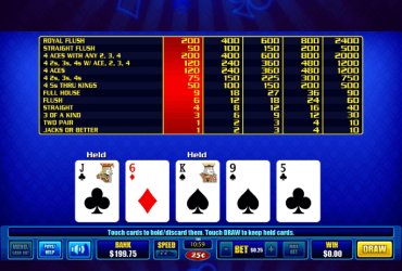 Aces Video Poker